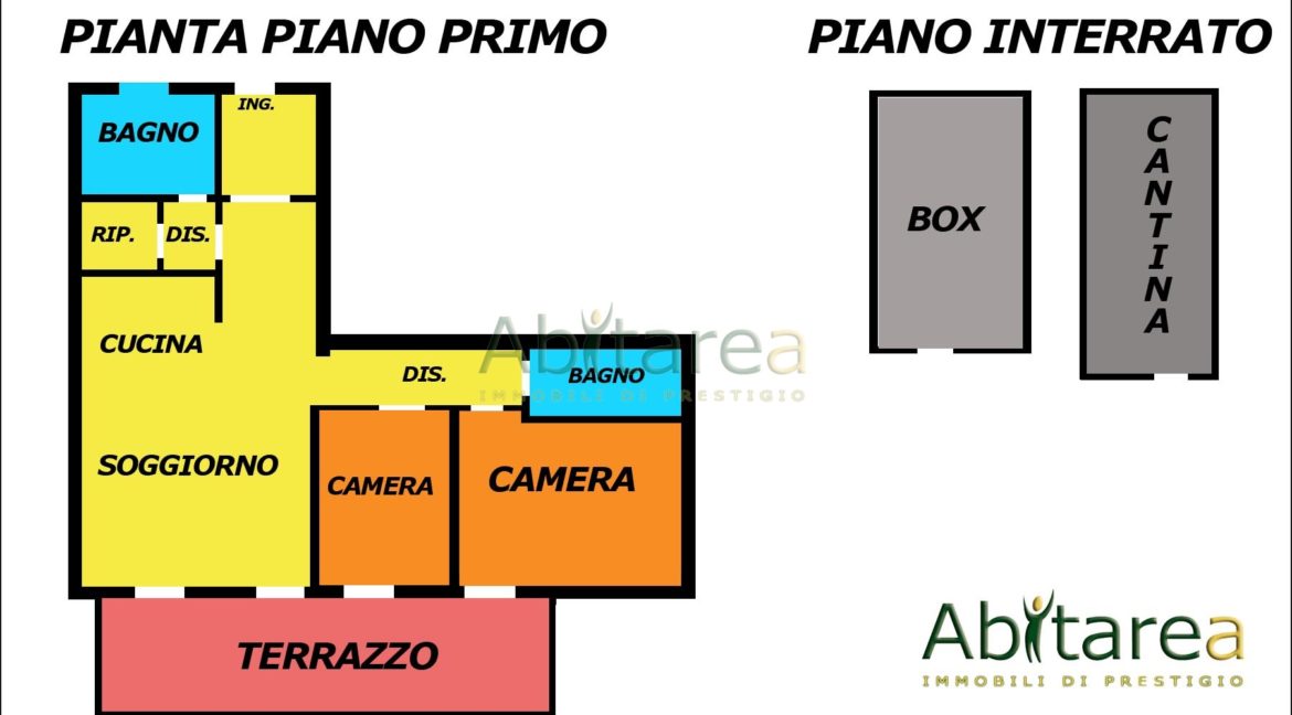 PLANIMETRIA COMPLETA