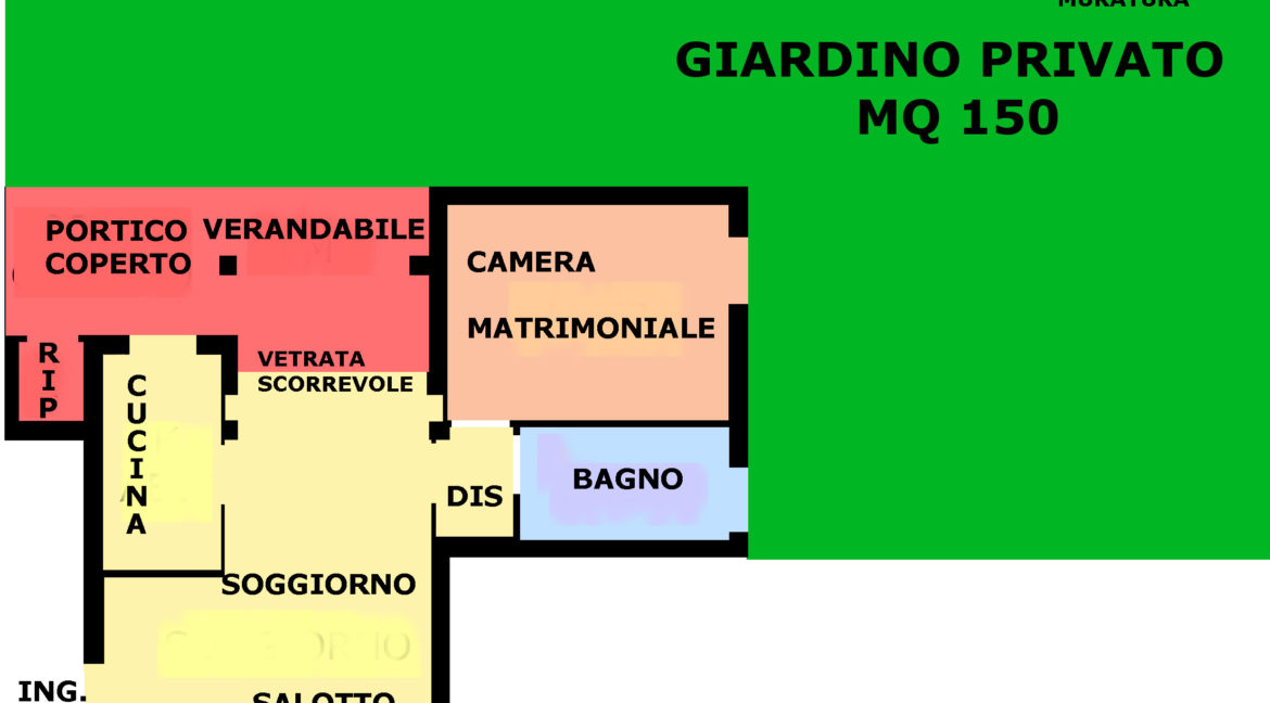 PLANMETRIA RGB